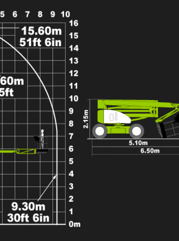 Коленчатый подъемник NIFTYLIFT HR15 4x4 - диаграмма рабочей зоны