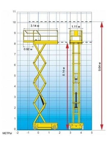 Пиканиска HAULOTTE COMPACT 10 - диаграмма рабочей зоны