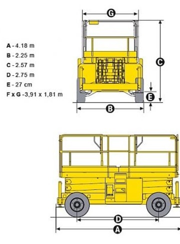 Пиканиска HAULOTTE H12 SX - диаграмма рабочей зоны