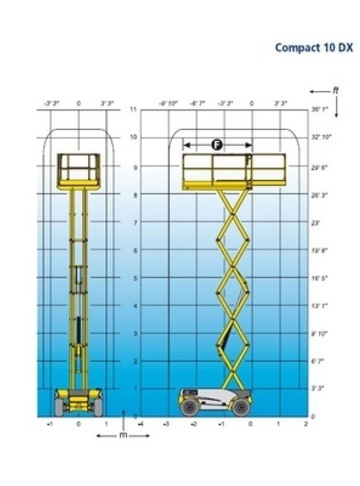 Пиканиска HAULOTTE COMPACT 10 DX - диаграмма рабочей зоны