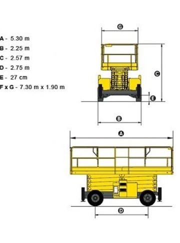 Пиканиска HAULOTTE H12 SXL - диаграмма рабочей зоны